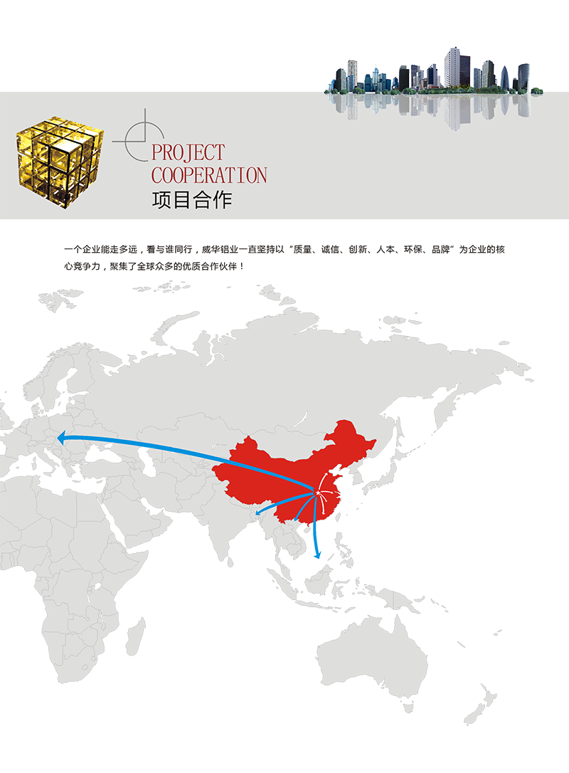 营销分布